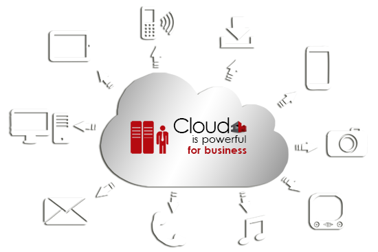 Cloud Hosting Increhost